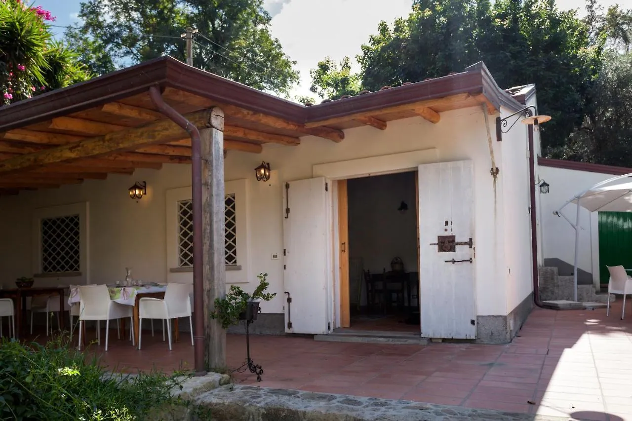 Gasthaus Agricontura Capri Leone
